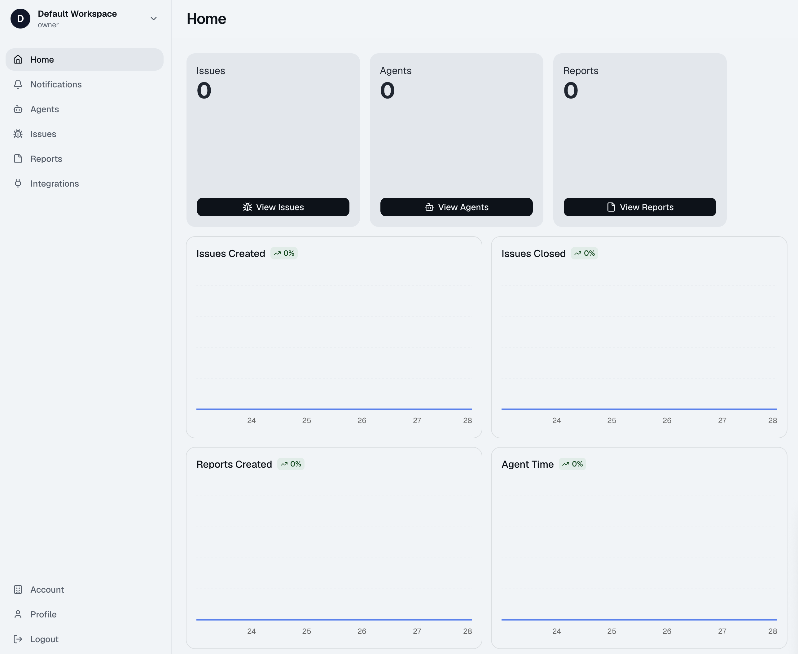 Deploy example
